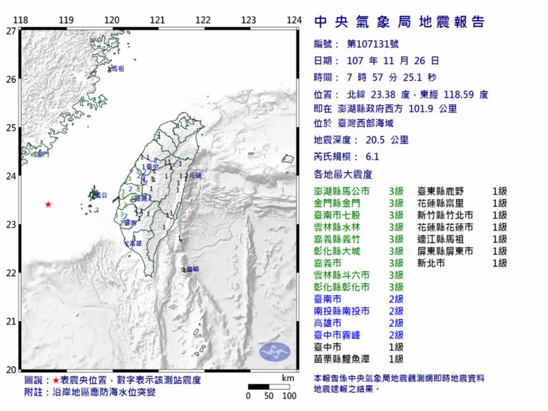 台灣西部海域今早（26日）近8時發生6.1級地震。（中央氣象局截圖）