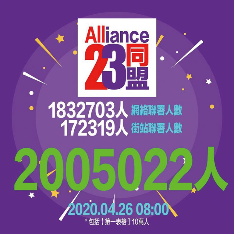 A23同盟於4月27日突破200萬人簽名支持23條立法。
