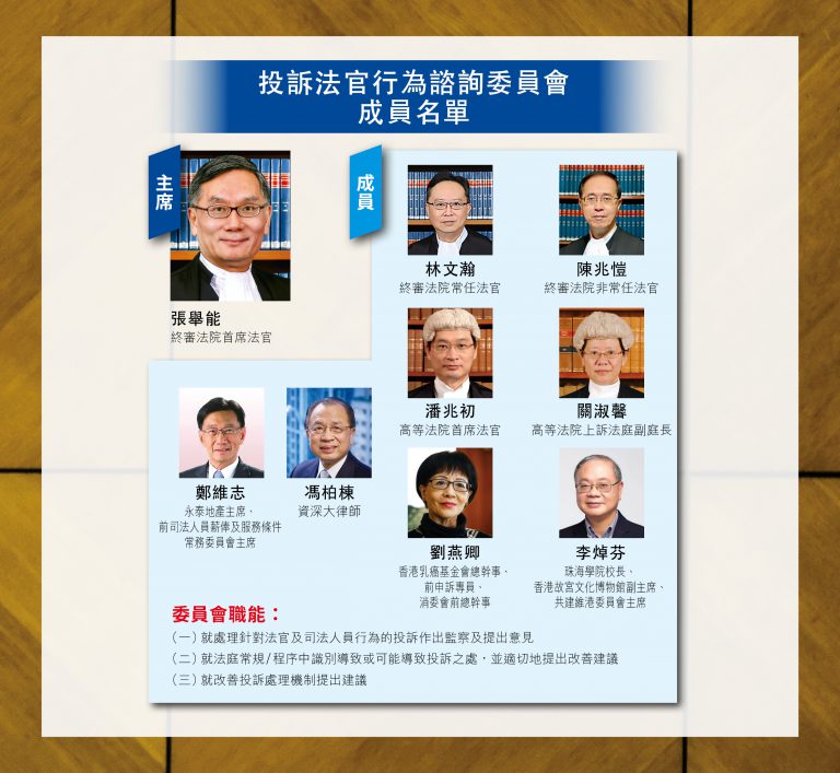 司法改革 堵塞自己人查自己人漏洞投訴法官機制引入外界監察張舉能打開司法天窗 堅料網