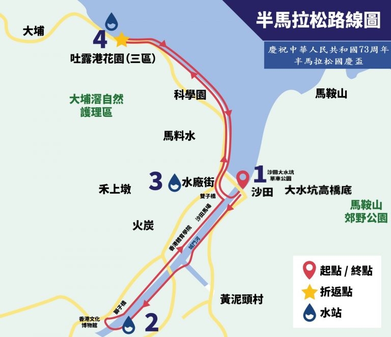 「力行社」半馬拉松國慶盃路線圖。
