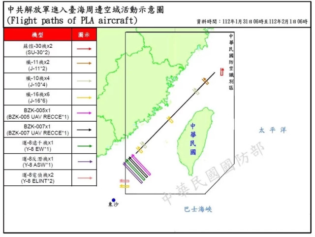 台國防部發布「中共解放軍進入台海周邊空域活動示意圖」。﹙互聯網﹚