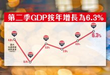 中國經濟朝向高質量發展轉型動力不減　文：文 武
