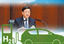 香港擁抱氫能：推動綠色未來的新引擎　文：劉建誠