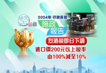 【施政報告】烈酒稅即日下調　進口價200元以上稅率由100%減至10%