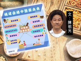 深化川港中醫藥合作的建議