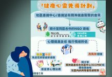 健康心靈計劃：早期介入助11,000人擁抱心靈健康　文：劉建誠