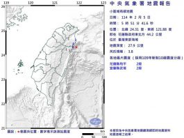 台東部海域今早3.8級地震　花蓮最大震度2級