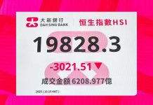 稅戰股災日的幾個基本邏輯　文：吳桐山