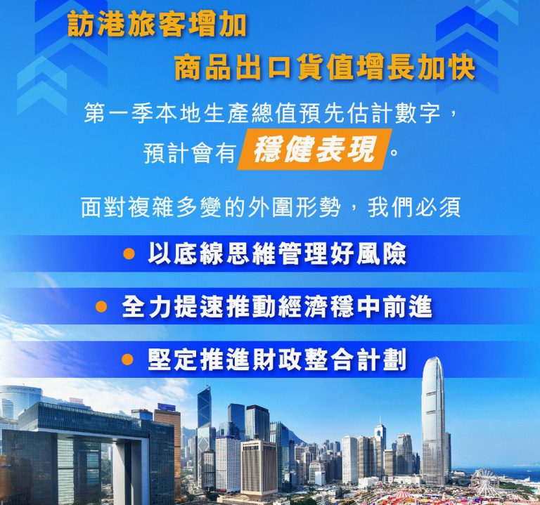 陳茂波在網誌表示,本港第一季本地生產總值預先估計數字,預料會有穩健表現。