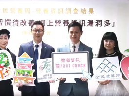 調查指網上飲食資訊或有誤導　營養師籲港人改善飲食習慣