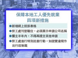 失業率創新高先嚟做嘢　勞福局超前部署搞邊科　文：戴子魚