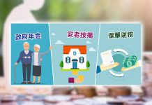 全力推動「退休三寶」或釋放過千億元消費力　文：劉信