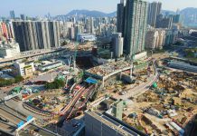 中九龍繞道建議收費調低至8元　有助分流九龍區內整體約20%車流